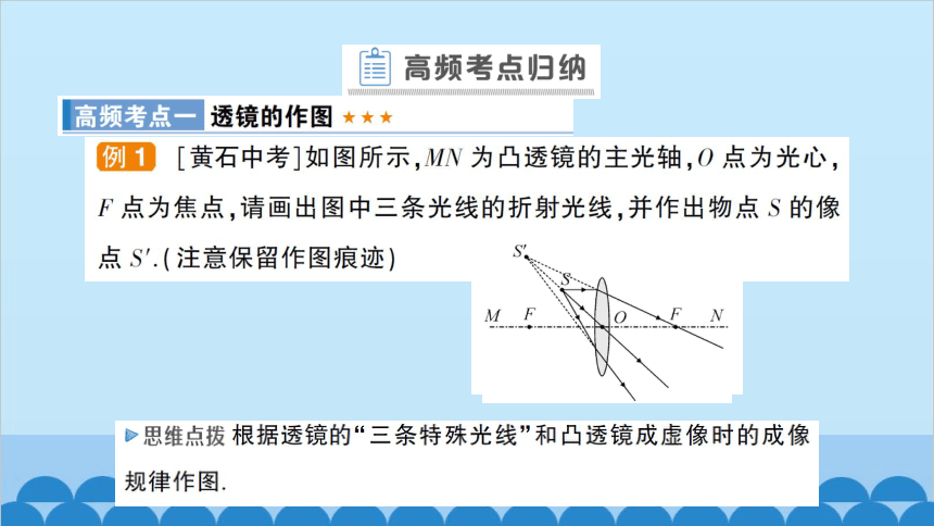 北师大版八年级物理下册 第六章 常见的光学仪器 章末复习提升 课件(共31张PPT)