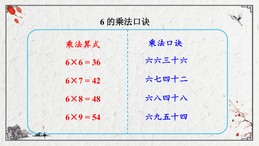 小学数学 西师大版 二年级上册三 表内乘法（二）  6,7的乘法口诀课件（15张PPT)