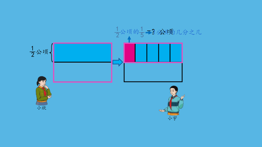 （2023秋新插图）人教版六年级数学上册 1 分数乘分数（第1课时）（课件）(共34张PPT)