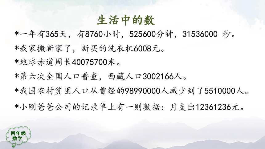 人教版四年级上数学教学课件-亿以内数的读写法（27张ppt）