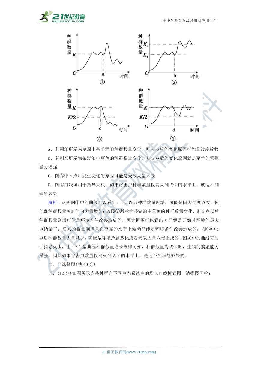 第4章种群和群落2种群数量的变化 课时作业（解析版）