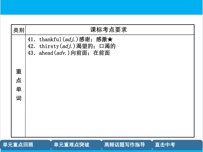 【中考英语】人教版九年级全册 Units 13-14 复习课件