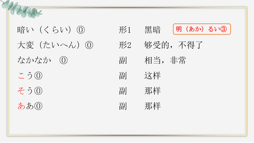 第14課 昨日デパートへ行って、買い物しました 课件（46张）