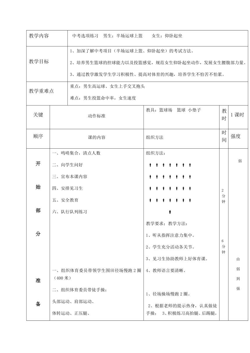 第四章篮球——运球上篮教案2021-2022学年人教版初中体育与健康九年级全一册（表格式）