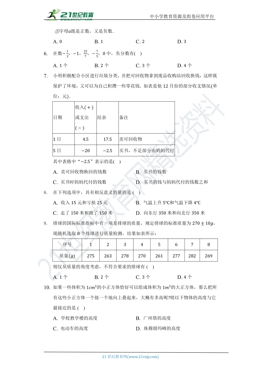 1.1从自然数到有理数 同步练习（含答案）