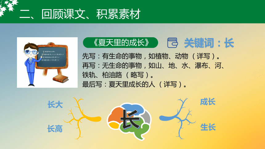 统编版语文六年级上册第五单元习作：围绕中心意思写 课件(共37张PPT)