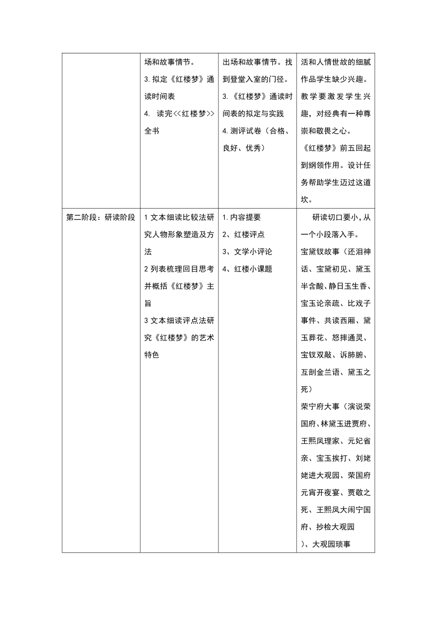 部编教材高一下册第七单元《红楼梦》教学设计