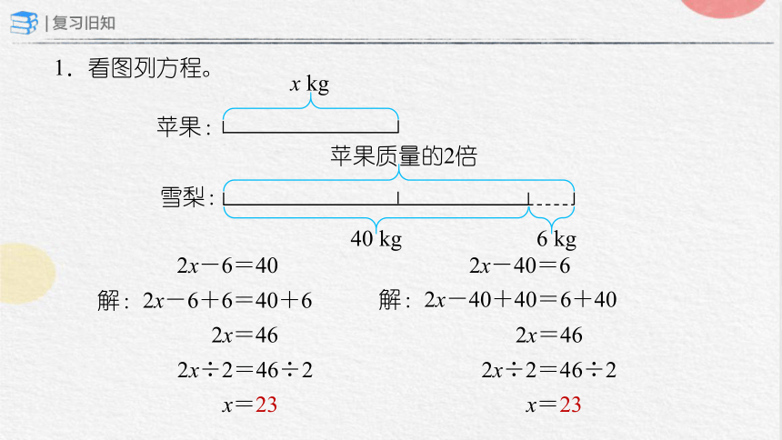 5.2.8 实际问题与方程（二）（课件）-五年级上册数学人教版(共19张PPT)