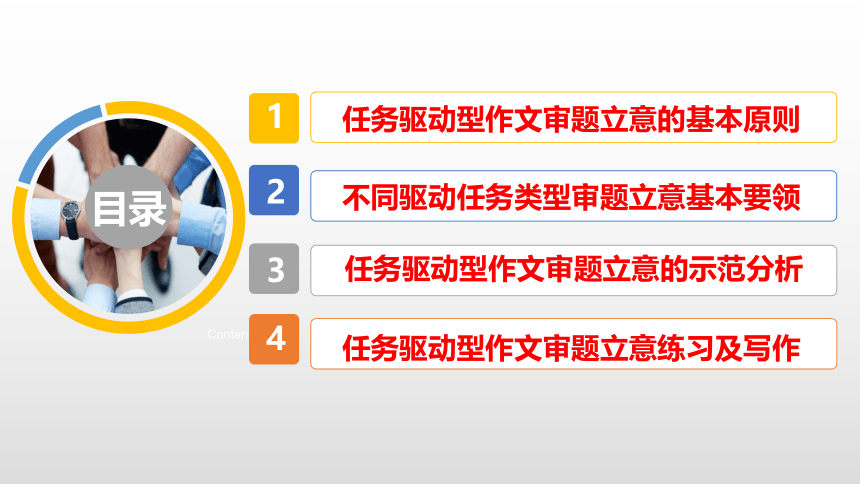 2022届高考作文写作指导：任务驱动型作文审题立意（课件36张）