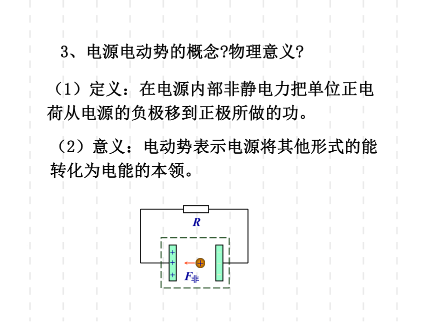 教科版_选修3-1_ 第二章 直流电路 _ 4. 电源的电动势和内阻 闭合电路 欧姆定律课件32张PPT