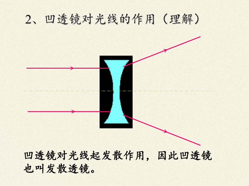 苏科版八年级上册 物理 课件 4.3凸透镜成像的规律（27张）