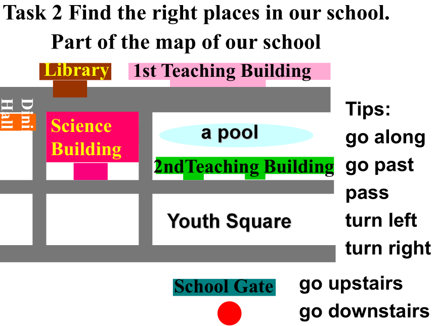 人教版英语九全Unit 3 Section A（1a-2c） 课件(共22张PPT无素材)