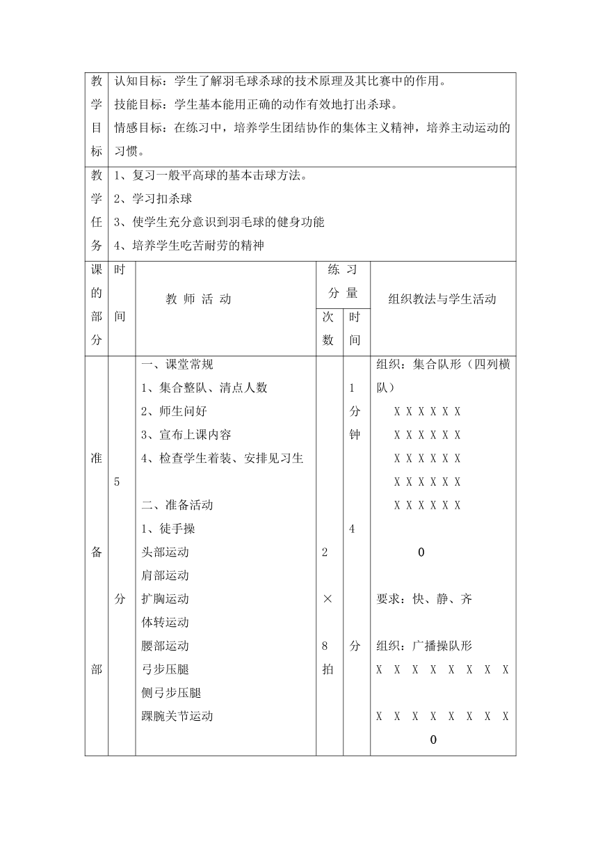 第五章　羽毛球——羽毛球正手杀球教案　2022—2023学年人教版初中体育与健康九年级全一册（表格式）