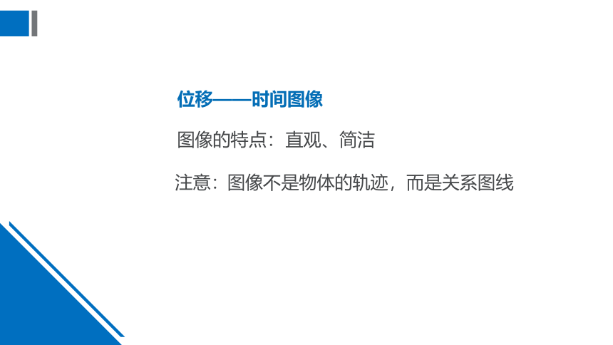 人教版  高一 物理  必修一 1.2 时间 位移(共21张PPT)