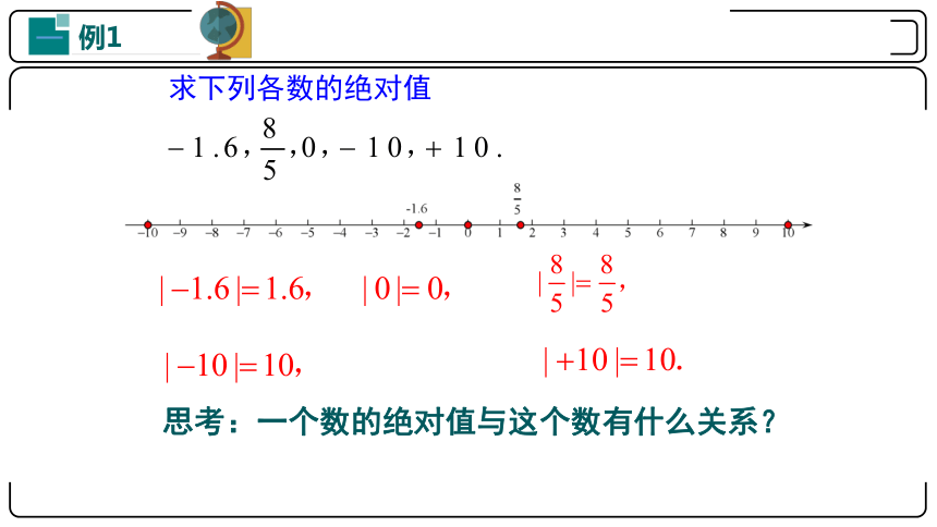 浙教版数学七年级上册 1.3 绝对值 课件(共18张PPT)