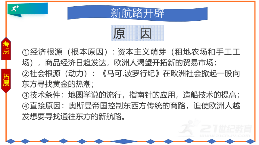 2022中考专题热点复习（二）（整十周年.世界史）  课件（20张PPT）