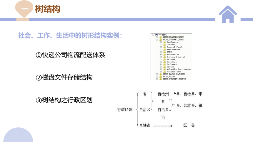 3.2 数据与结构 第二课时 课件(共20张PPT)