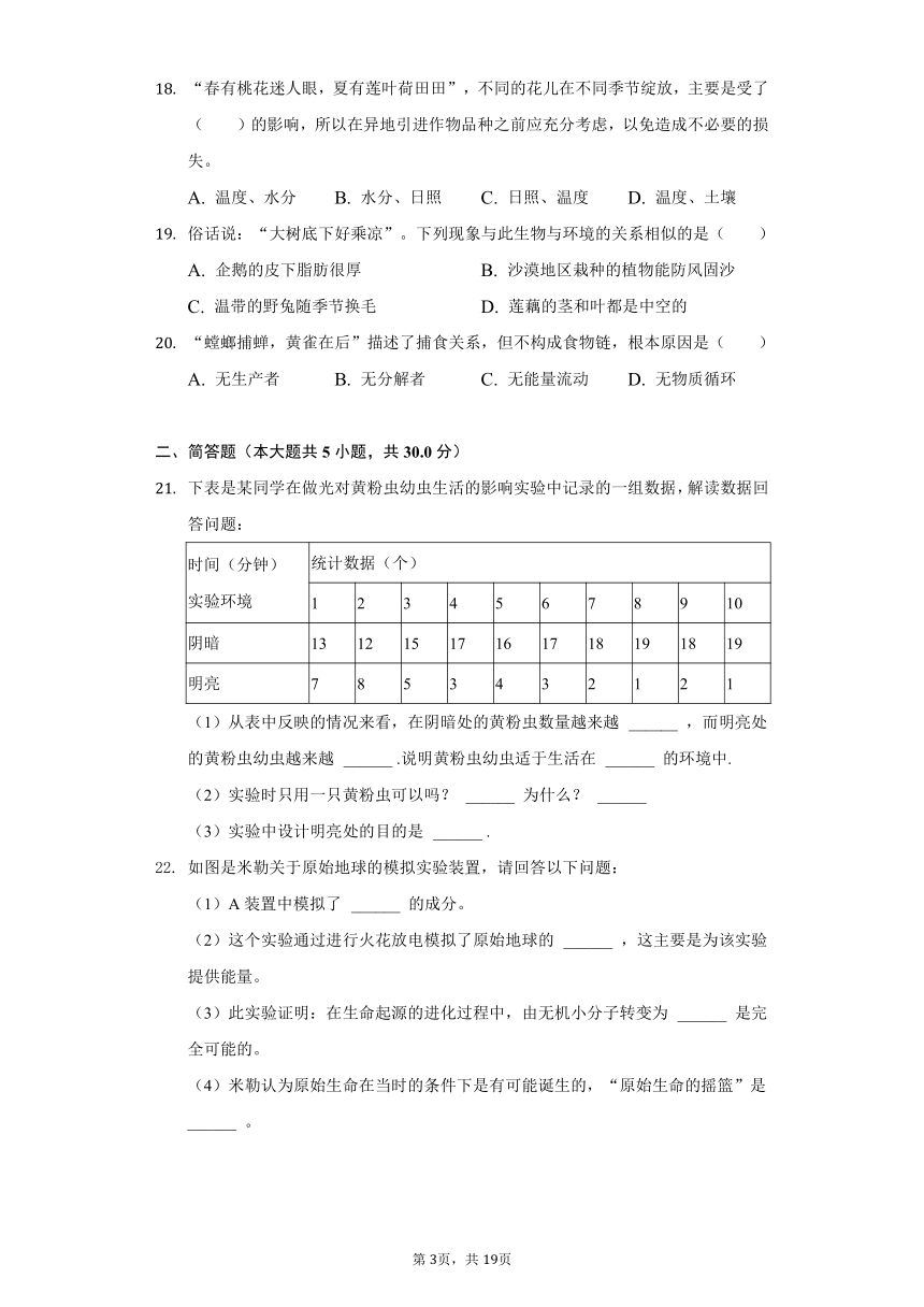 2020-2021学年山东省菏泽市成武县八年级（下）期中生物试卷（word版含解析）