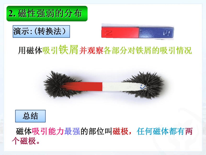 人教版物理九年级全一册20.1磁现象  磁场 课件（共33张PPT）