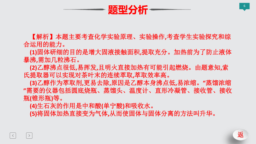 2021年高考化学三轮冲刺 化学实验综合  课件（97张ppt）