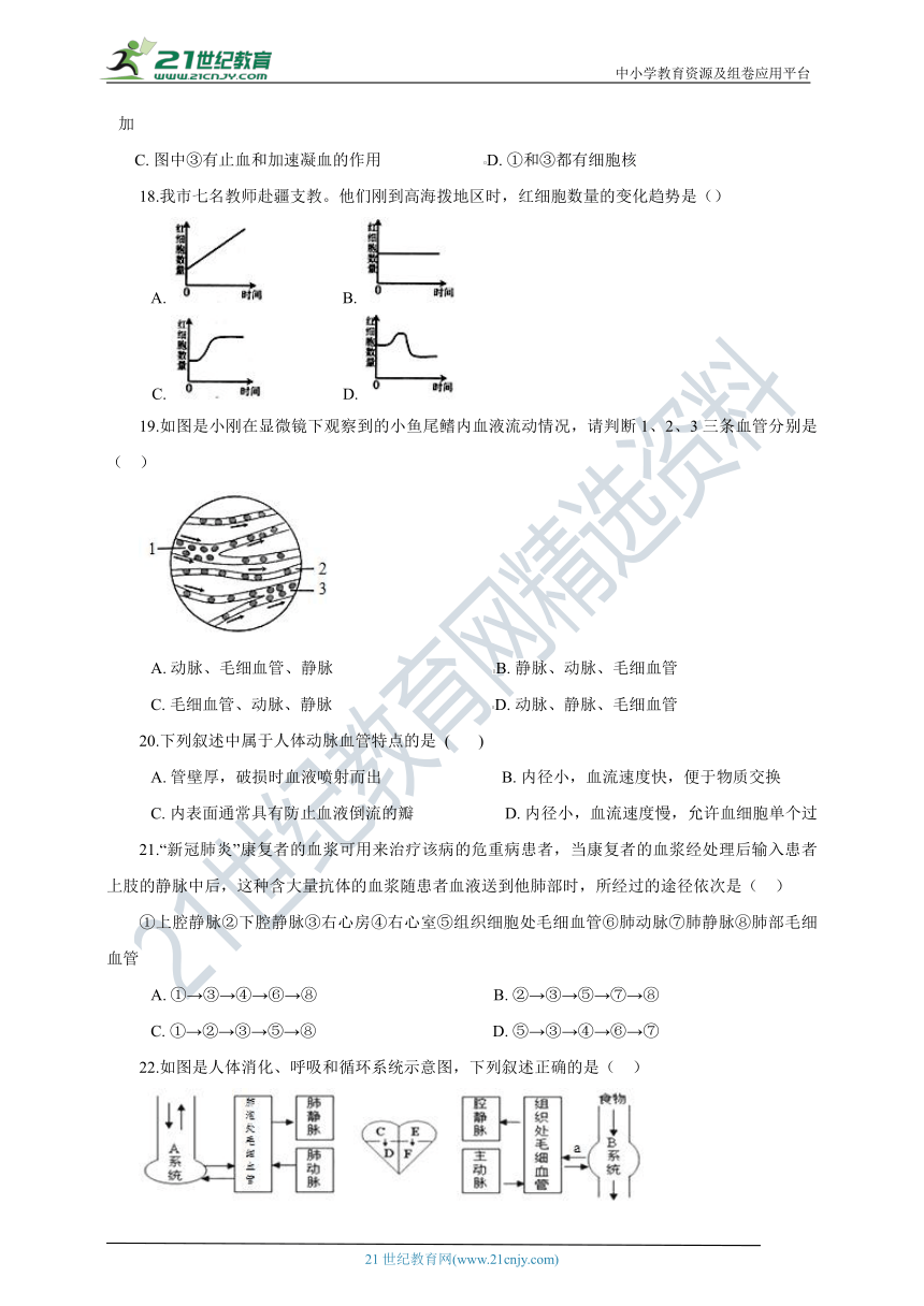 人教版2021初中生物七下期中模拟测试卷一（含解析）