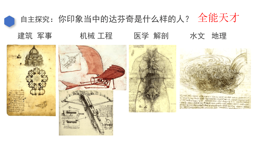 2 达 芬奇 毕加索 课件（29张PPT）