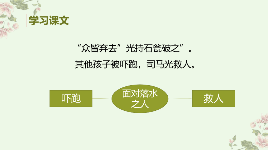 24《司马光》第二课时 课件(共11张PPT)