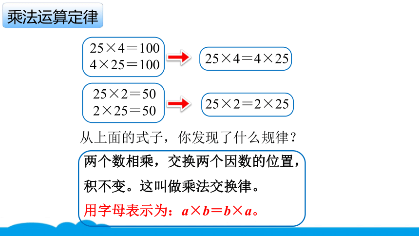 小数人教版 -四下-5-乘法运算定律 课件（9张PPT）