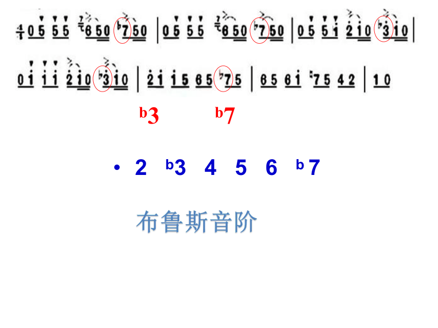 人音版七上 2.4欣赏 蓝色的探戈 课件（18张PPT)