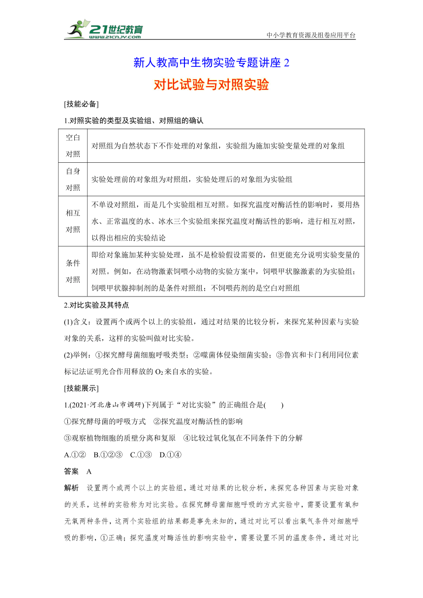 新人教高中生物实验专题讲座2：对比试验与对照实验