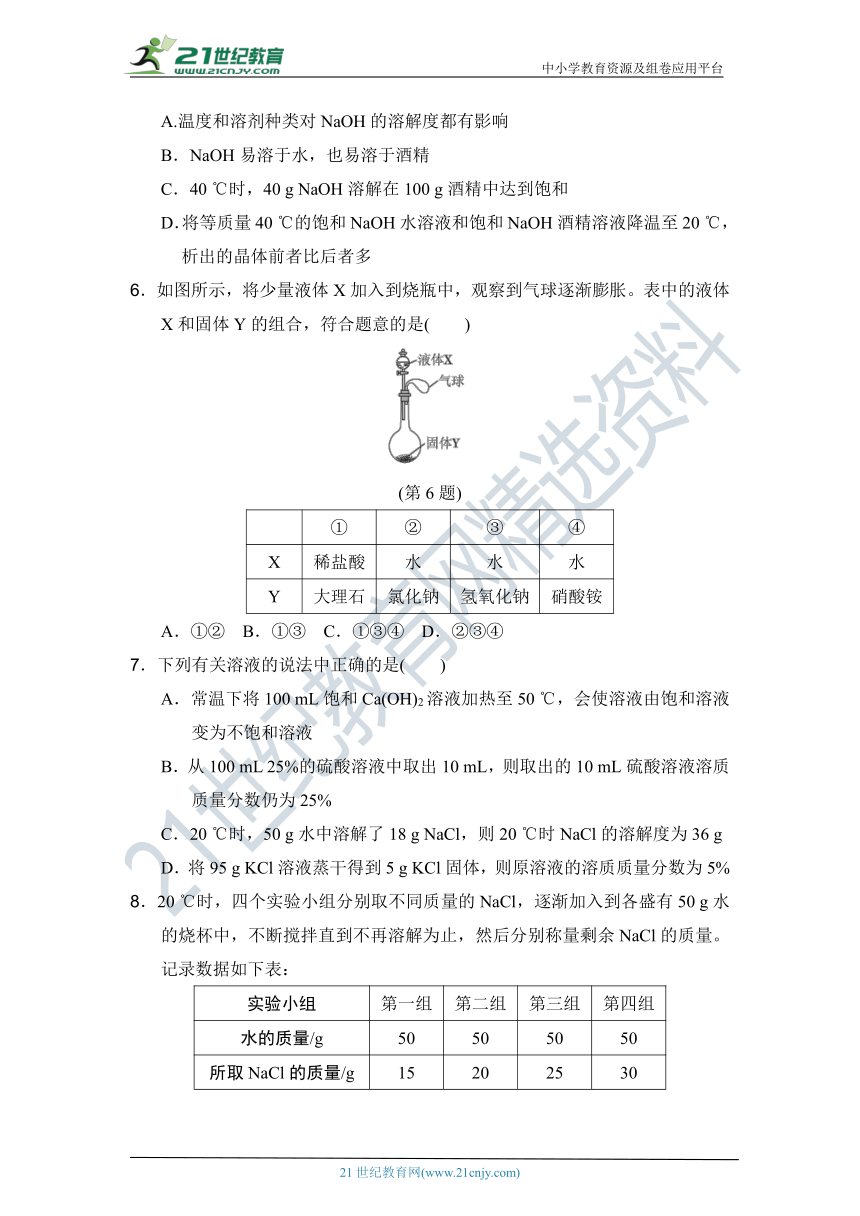 人教版九年级化学下册 名校优选精练 第九单元达标测试卷（含答案及解析）