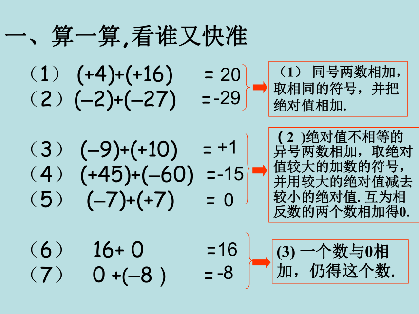 华东师大版七上数学 2.7有理数的减法课件（14张）