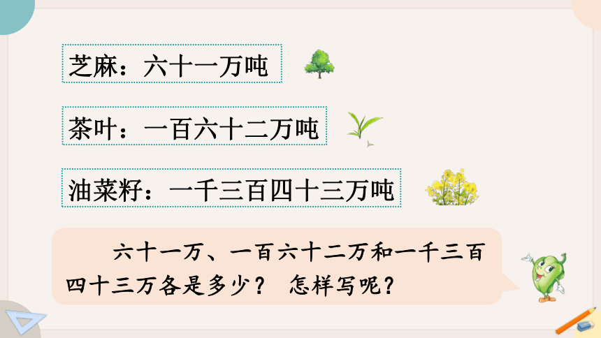 苏教版四年级数学下册2.1 认识整万数（教学课件）(共19张PPT)