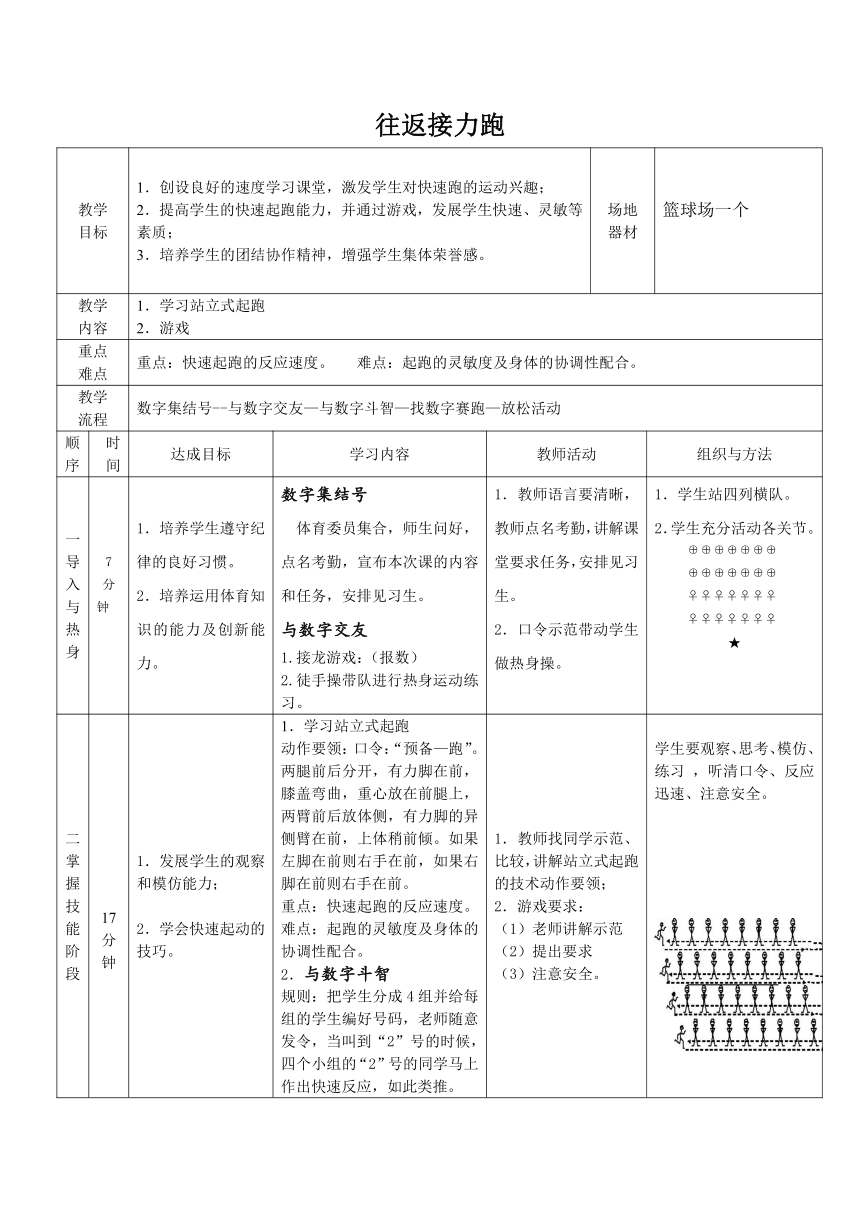 人教版三~四年级体育与健康 4.1.3.2接力跑 20~25米往返接力跑与游戏  教案（表格式）