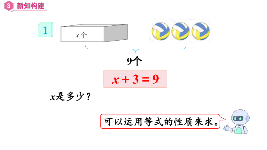 第五单元 第3课时 解方程（1）（课件）五年级数学上册 最新人教版(共27张PPT)