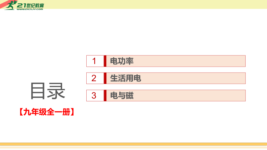 【课件】初中物理九年级下册期中复习第3模块：电与磁（28页PPT）