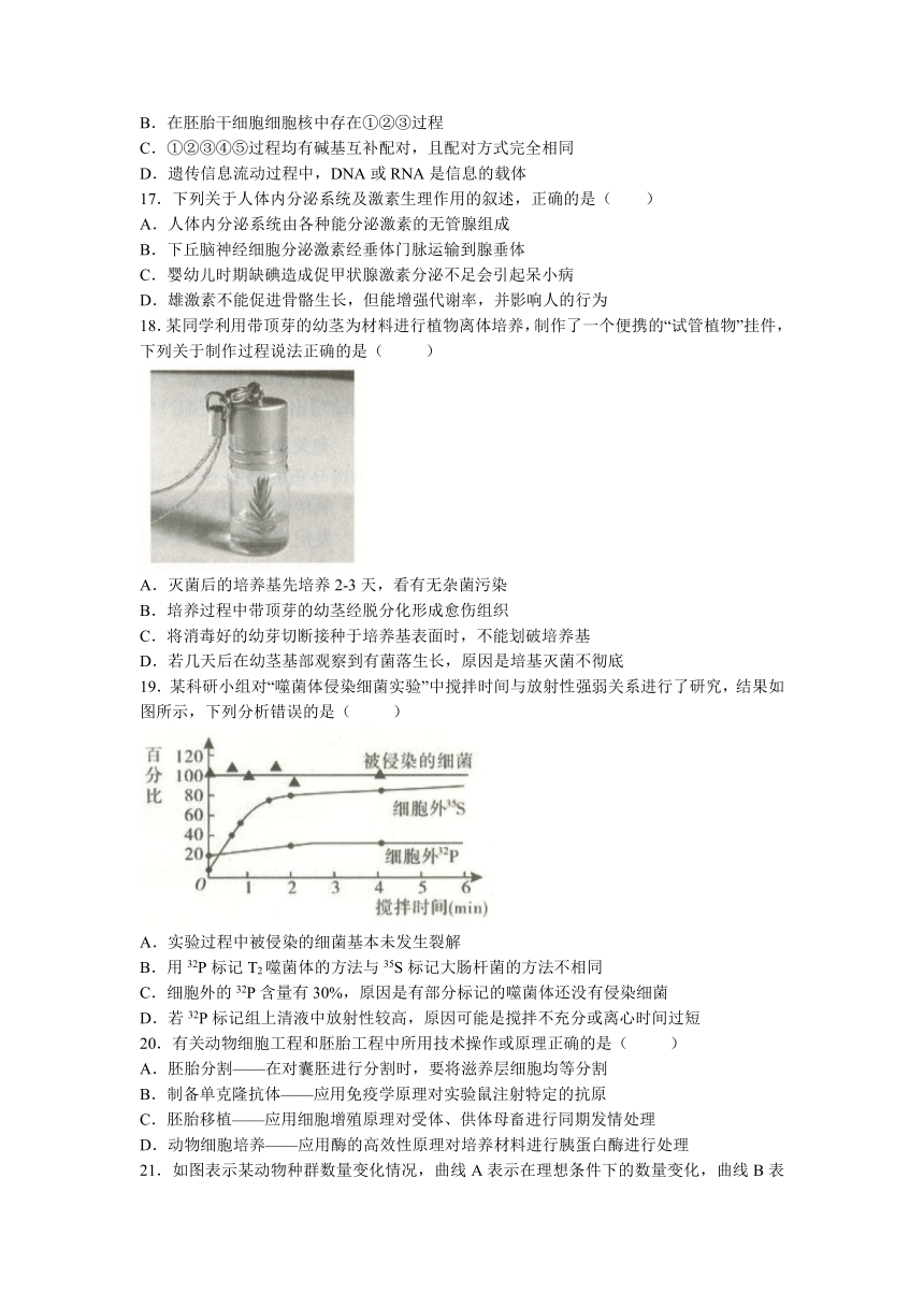 浙江省温州浙南名校联盟2021-2022学年高二下学期期末联考生物学试题（Word版含答案）