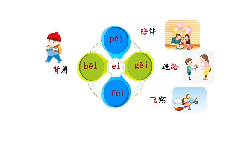 汉语拼音9.ai  ei  ui  课件(共11张PPT)