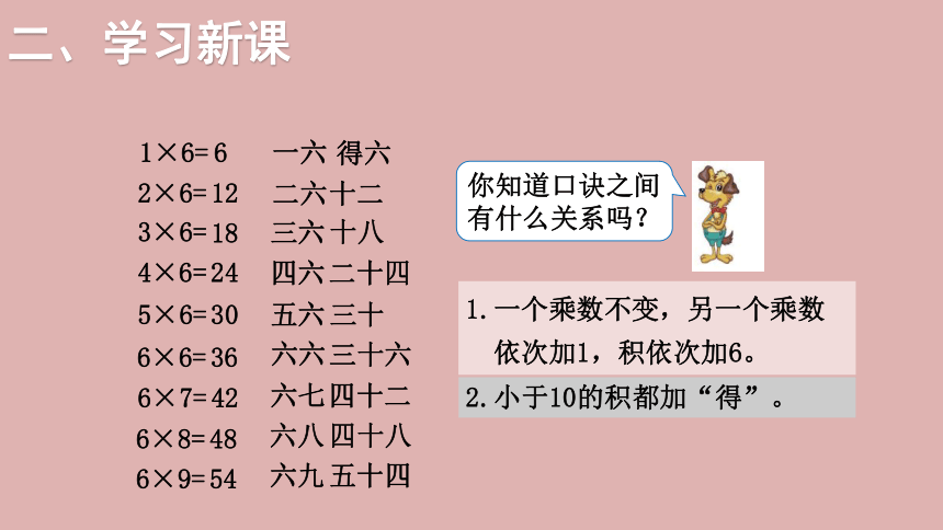 北师大版数学二年级上册8.1 有多少张贴画  课件（18张ppt）