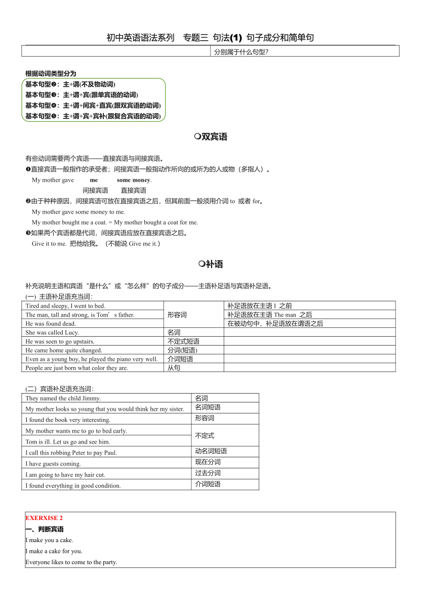 初中英语语法精通 专题三 句法(1) 句子成分和简单句(word版，含答案）