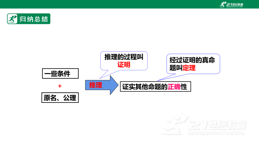 【新课标】7.2.2定义与命题 课件（共26张PPT）