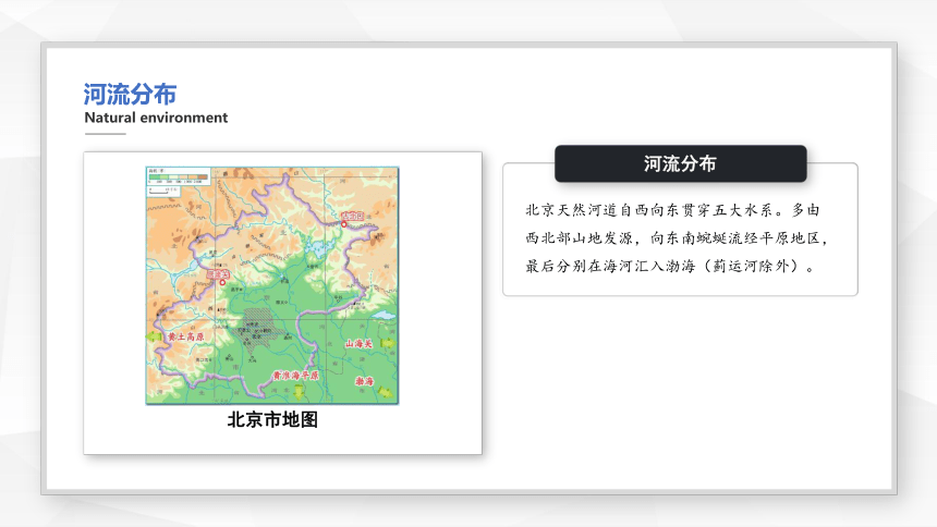 【推荐】2021-2022学年人教版地理八年级下册6.4祖国的首都——北京课件(共20张PPT)