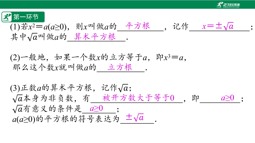 【五环分层导学-课件】2-4 习题课 平方根,算术平方根,立方根-北师大版数学八(上)