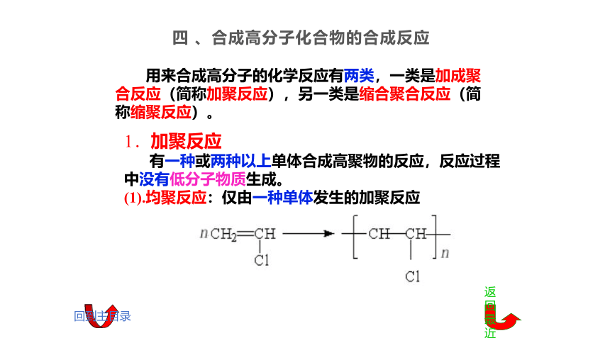 11.4 合成高分子化合物 课件(共17张PPT)《基础化学(下册)》同步教学（中国纺织出版社）