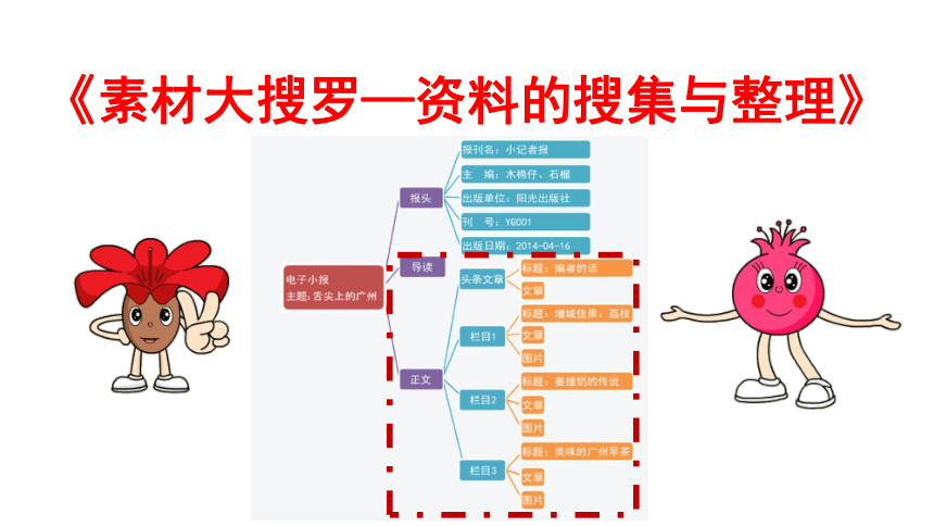 第三单元 信息技术王国的小编辑_素材大搜罗——资料的搜集与整理-课件(共46张PPT)