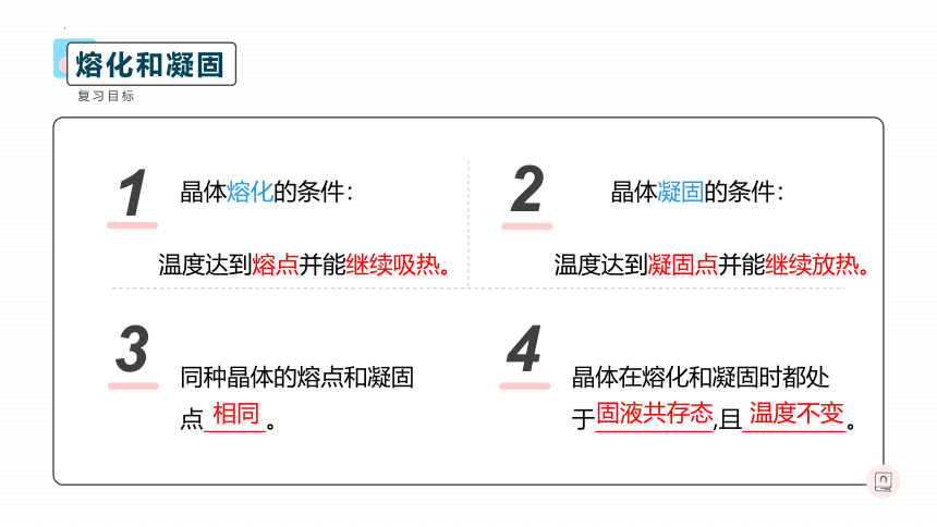 5.3汽化和液化第1课时蒸发课件2021－2022学年教科版物理八年级上册（共33张PPT）