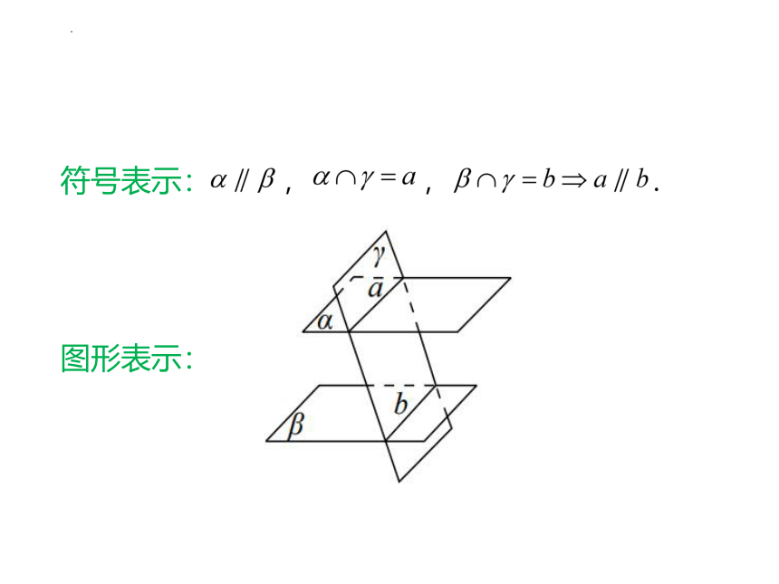 8.5.3平面与平面平行 课件（共34张PPT）