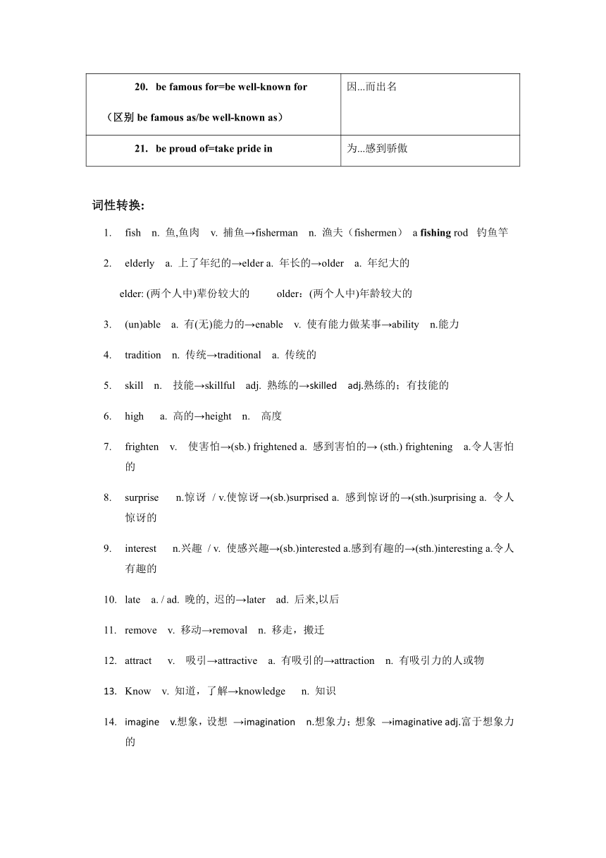 牛津上海版英语九年级上册 Unit2 Traditional Skills 知识点及语法点学案