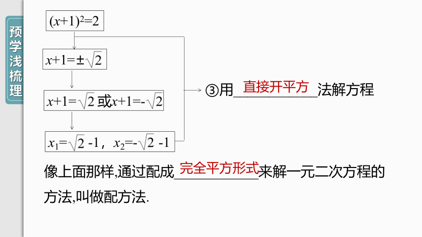 【人教九上数学学霸听课笔记】21.2.1 第2课时 配方法  课件（共28张PPT）