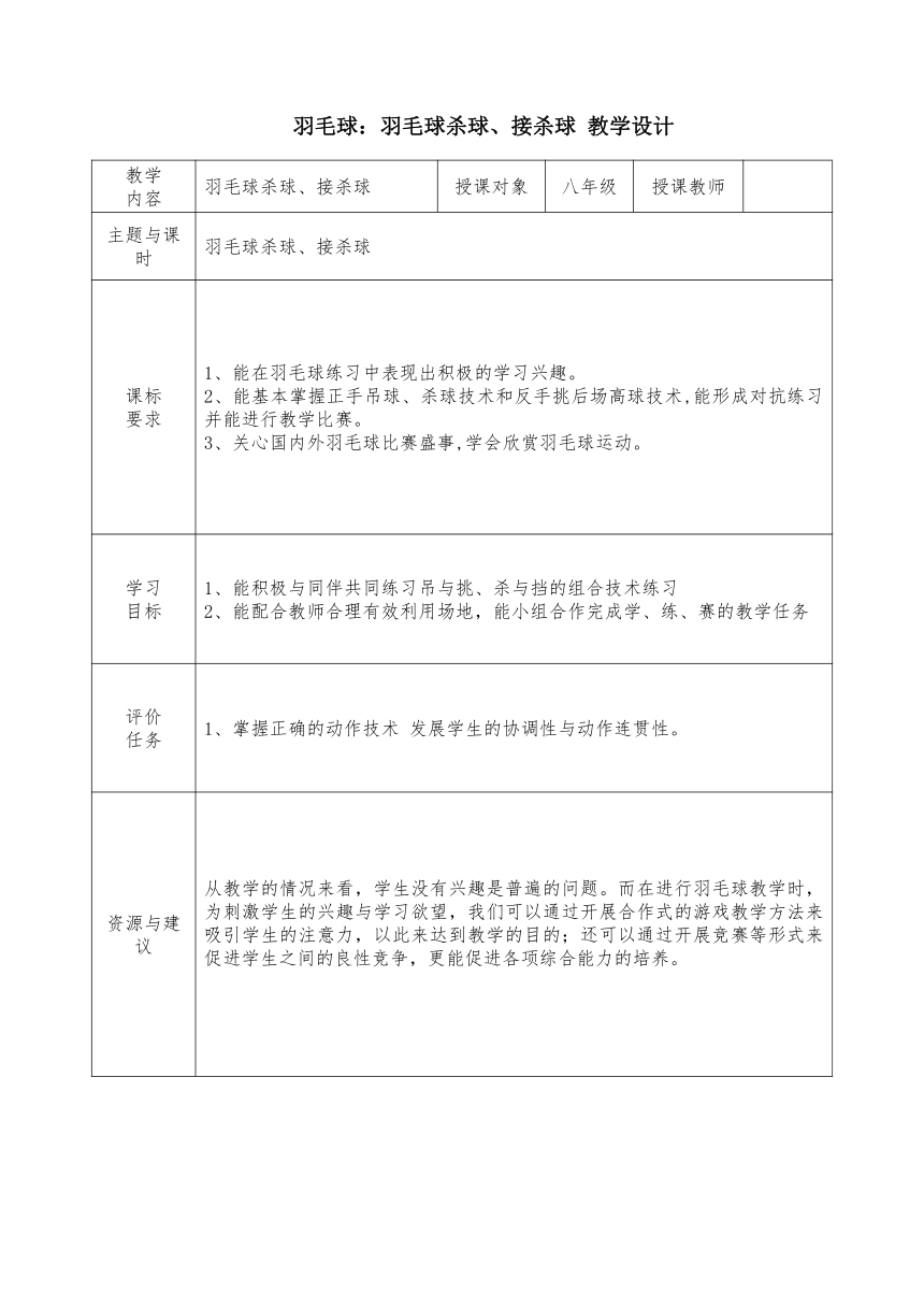 第五章   羽毛球：羽毛球杀球、接杀球 教学设计（表格式）